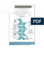 Rodriguez Hector Infografia