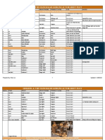 Hershel Sample Paperwork