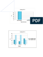 Graficas