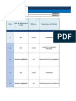 Estandares de La Seguridad