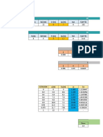 Tablas 1