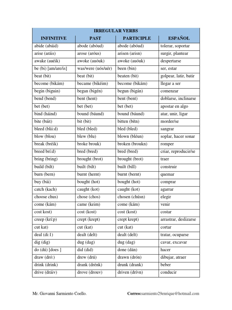 Regular and Irregular Verbs | PDF | Syntax | Semantic Units
