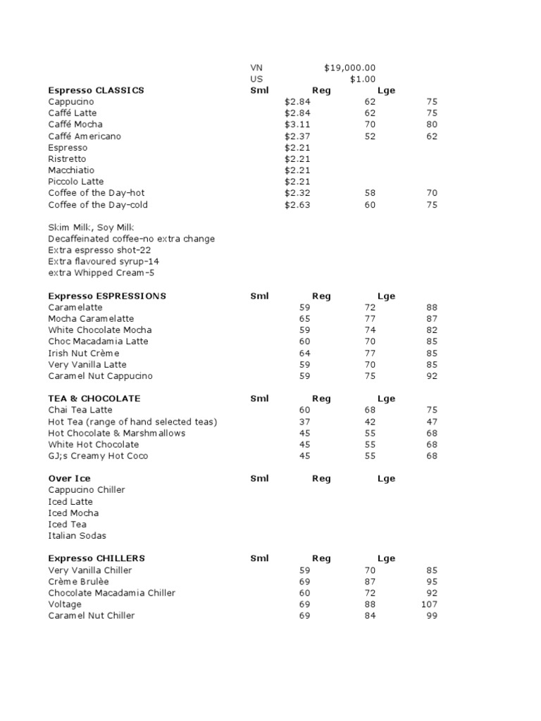 Coffee & Beverage Menu | PDF | Cooking, Food & Wine | Science & Mathematics