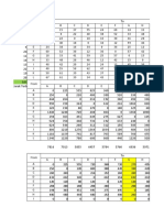 P - Median Solver