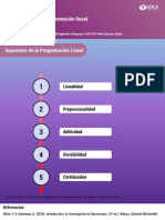 5 Ein7937 C3 Infografia Supuestos Programacion Lineal