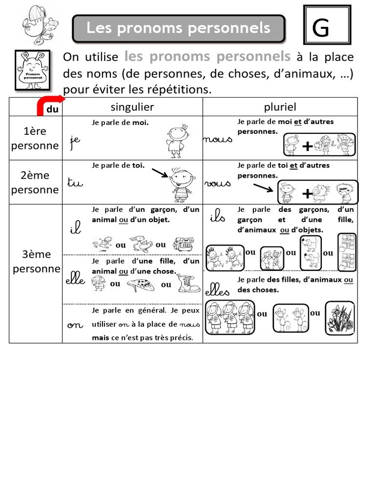Exercices sur les pronoms personnels CP | PDF | Développement personnel