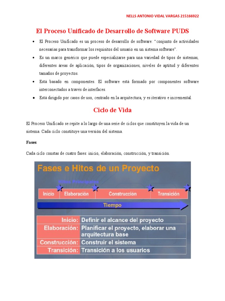 Procesos de Desarrollo de Software: PUDS, SCRUM y C4 | PDF | Software ...