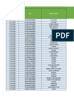 Identitas Peserta Posbindu