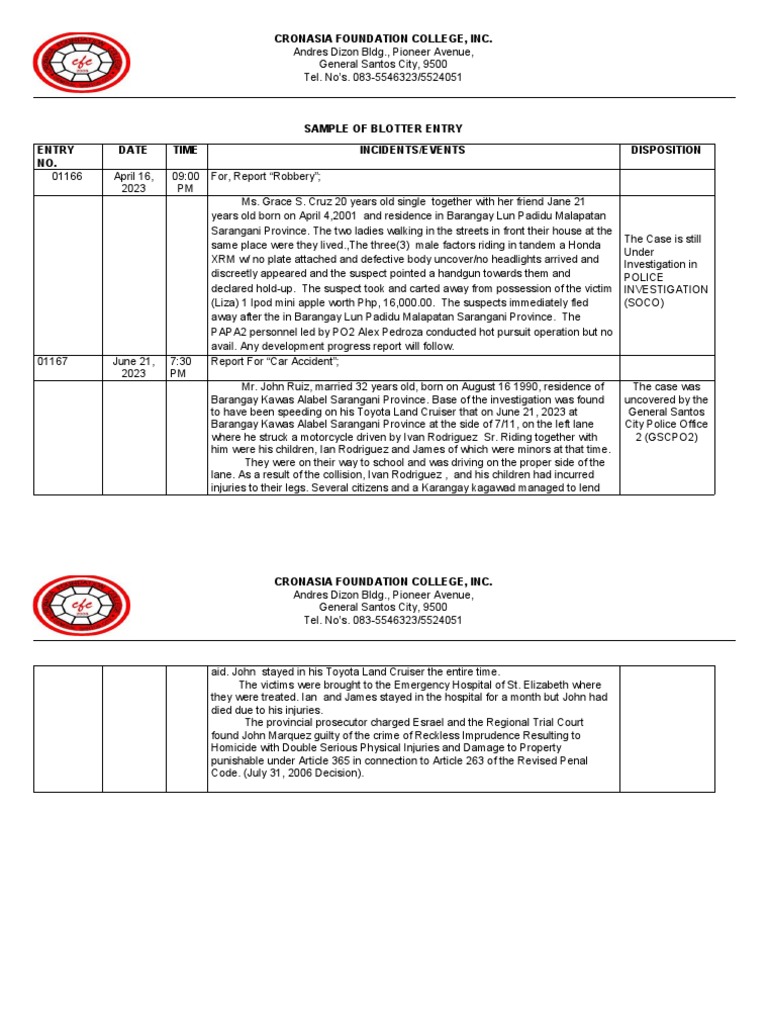 Police Blotter | Download Free PDF | Criminal Law | Crimes