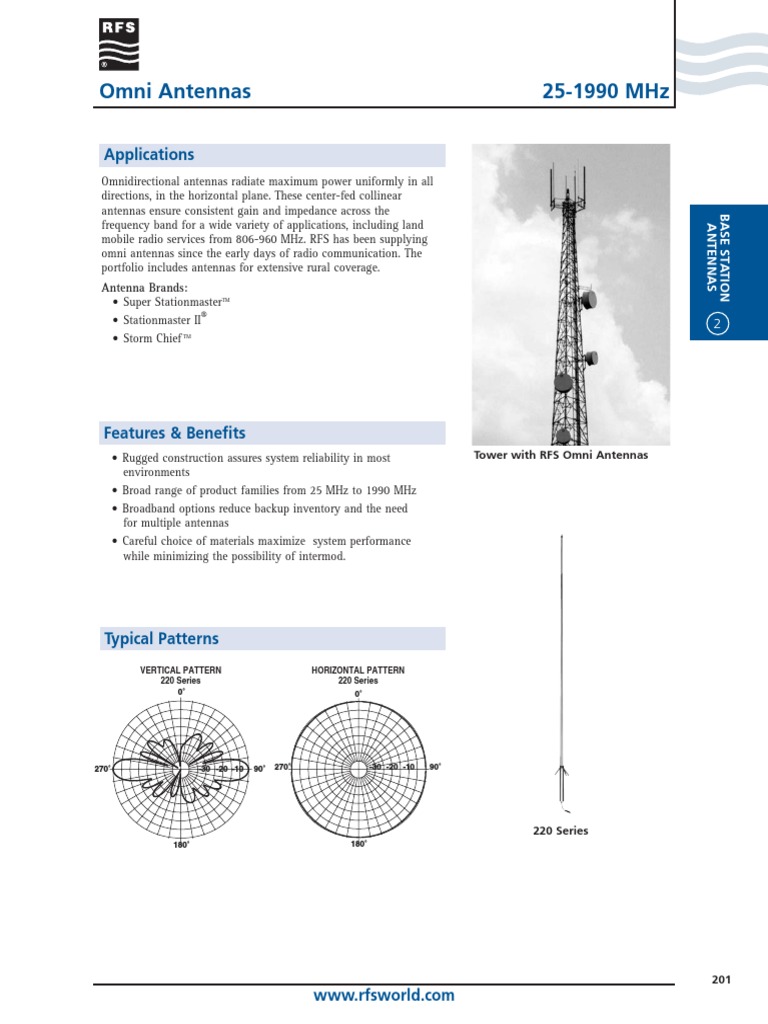 BSA Omni 201-204 | PDF | Antenna (Radio) | Electromagnetic Radiation
