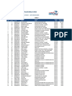 @zciclismo E2 Resultados Oficiales VCR 2022 ETapa 2