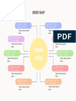 Main Idea: Mind Map