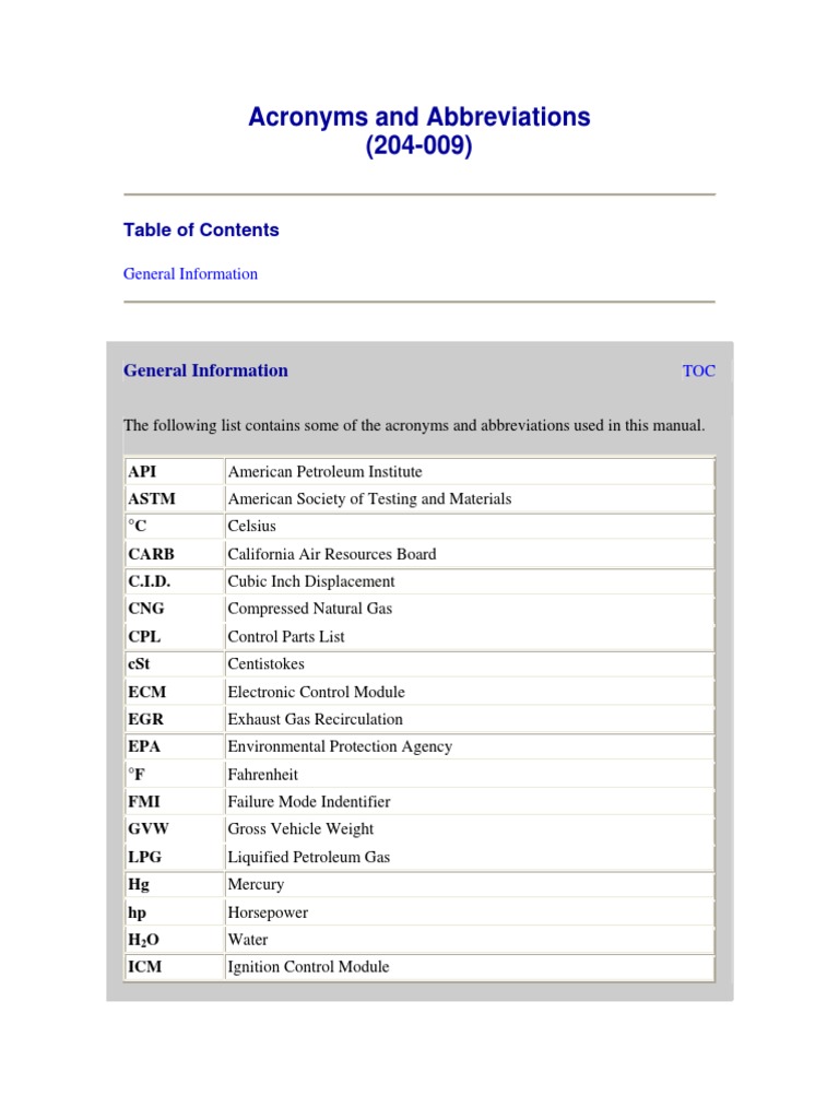 Acronyms and Abbreviations PDF