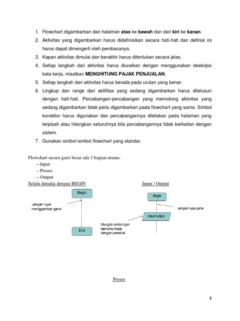 Jenis-Jenis Flowchart | PDF