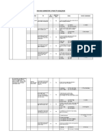 Soal PJOK Kelas 4 Semester 1