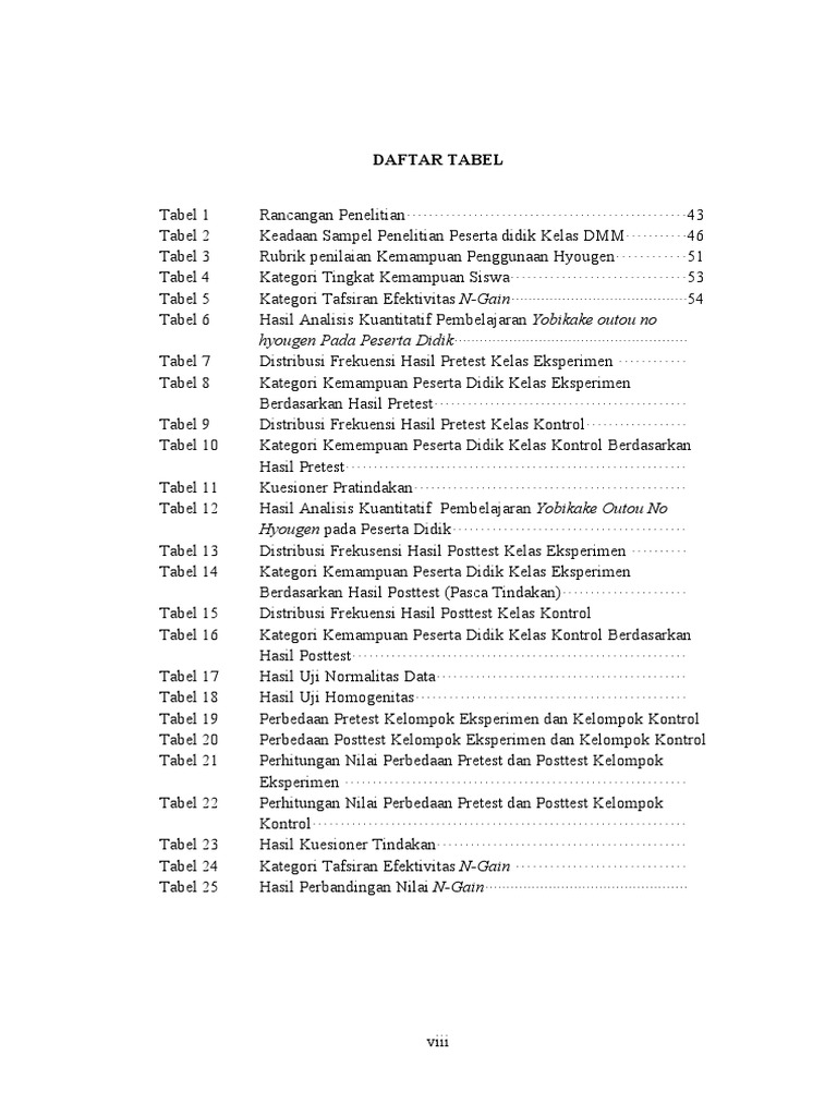 12 Daftar Tabel | PDF