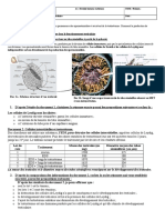 TD3. Contrôle Hormonal Du Fonctionnement Testiculaire