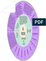 Circulo Concentrico