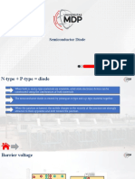 Semiconductor Diode Basics