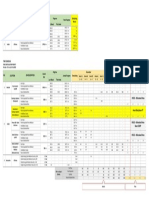 Resume Progress & Target Feb 2022 (2 Feb 22)