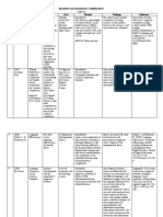 Reading Journey On Linguistic Complexity