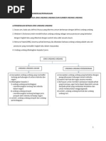 Download Folio Pp2 Bab1 by Alin Lily DaWanted SN61506845 doc pdf
