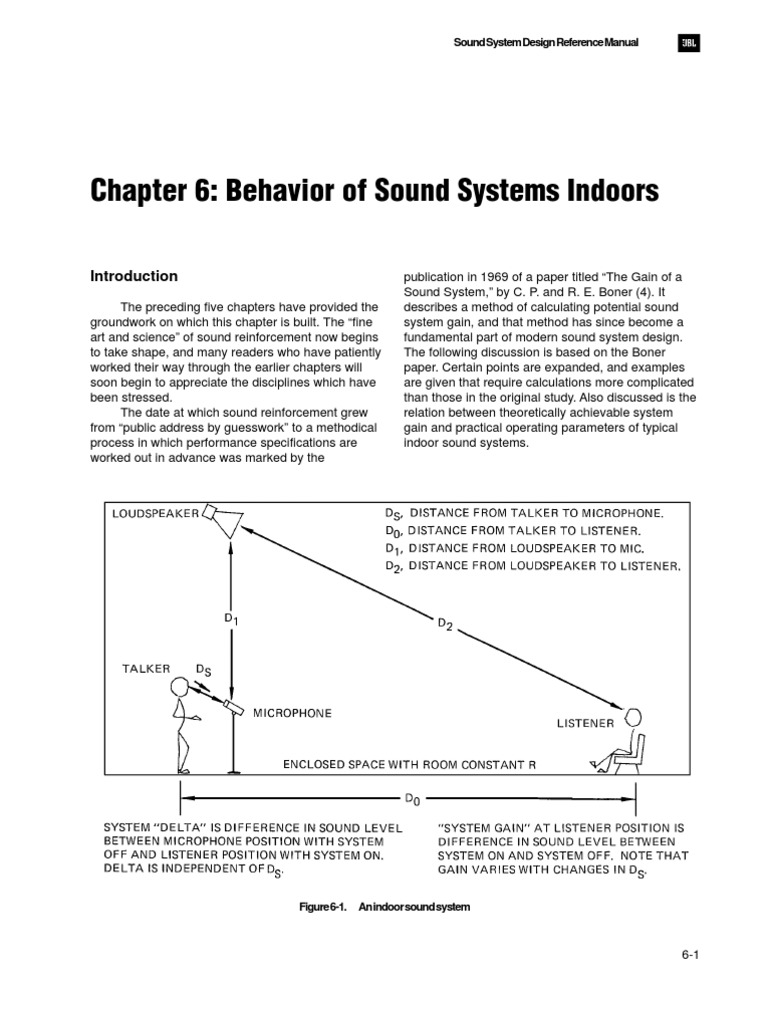 JBL Professional Sound System Design Manual 1999 Edition (Pt.2) PDF