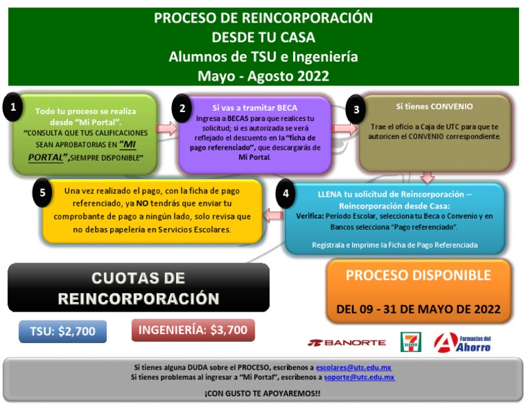 Proceso de Reincorporación 2022 UTC | PDF