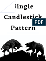 Candlestick Chart Patterns DTT