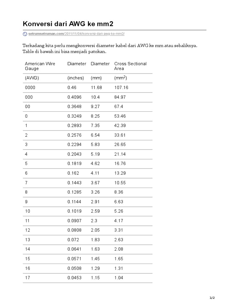 Konversi Dari AWG Ke Mm2 | PDF