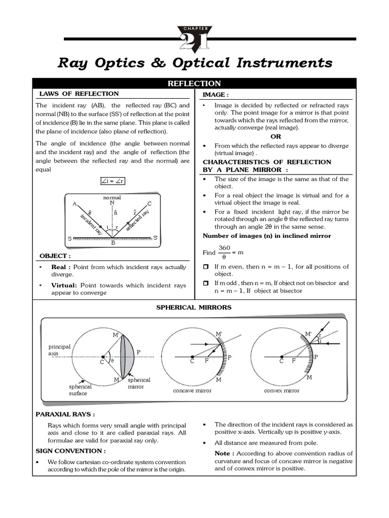 Ray Optics Optical Instruments PDF Mirror Reflection (Physics)