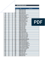 Data Kode SD Utk Anbk