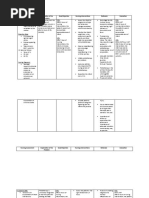 Nursing Care Plan