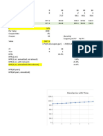 Bond Valuation 22