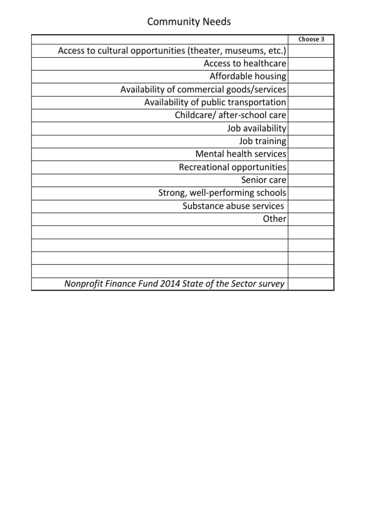 community-needs-list-pdf