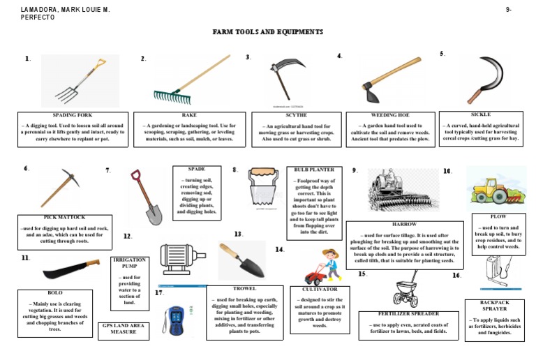 Agricultural Tools Pictures With Names And Uses, 41% OFF
