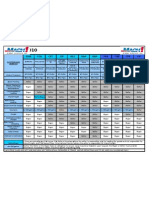 Incoterms 2010 Updated 61011