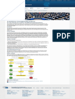 Ordentliches Gesetzgebungsverfahren Europäisches Parlament Europäisches Parlament Verbindungsbüro in Deutschland