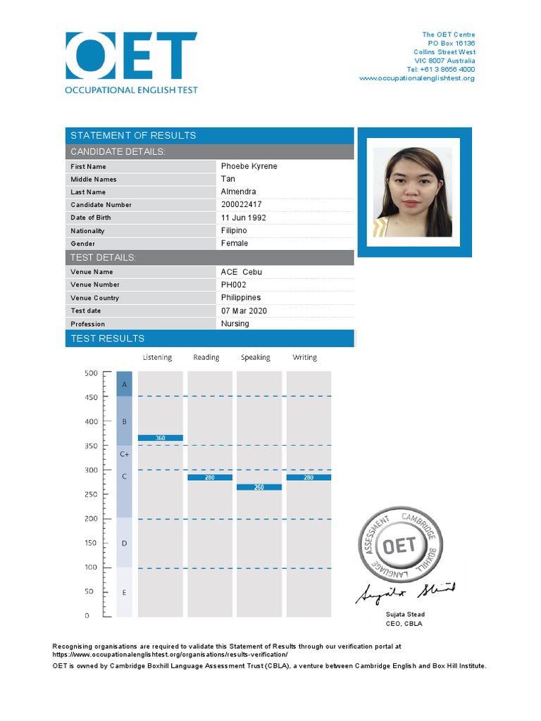 OET Results for Nursing Candidate | PDF | Medicine | Public Services