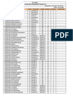 Xi Exam Seating Arrangement Minor Test 07-12-2022