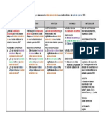 Matriz de Proyecto Javier Navarro Gonzales - Explicativo