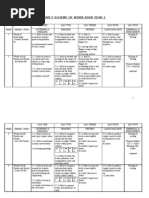 Download Yearly Scheme of Work Kssr Year 1 by elfida80 SN61510744 doc pdf