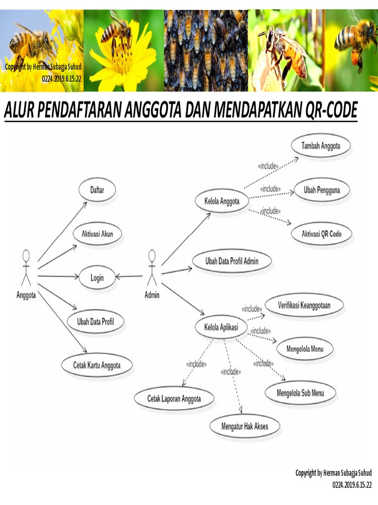 Contoh QR-Code | PDF