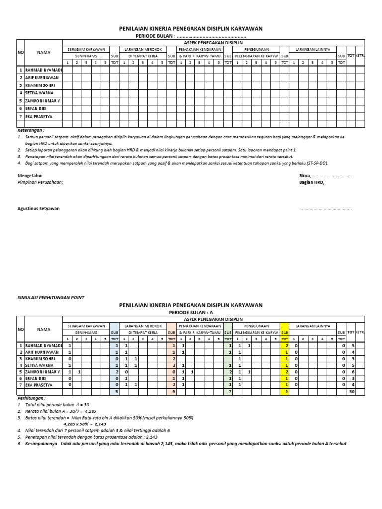 penilaian-satpam-penegakan-displin-draft-pdf