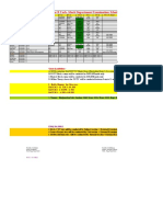 S.Y., T.Y., Final Year B.tech.-Mech Department Examination Schedule Semester-I, A.Y. 2022-23 - Students' Notice