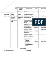 Curriculum Mapping