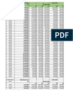 PL Exel Area Kampar Juni 2022 New