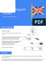(PDF AT Task 1) Process Diagram Essays