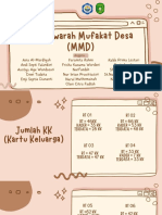 Musyawarah Mufakat Desa (MMD) : Anggota