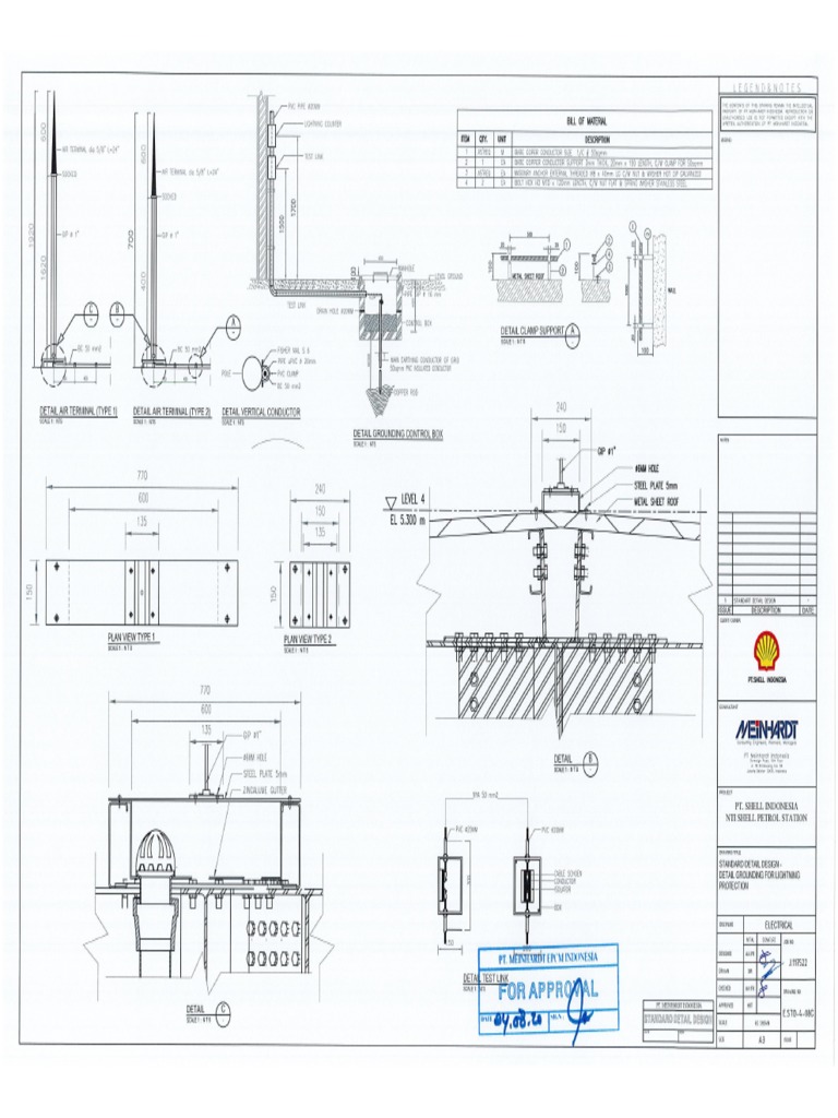Lightning Detail PDF